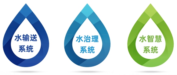 碩達智水：以水為業(yè)，做水生態(tài)治理的創(chuàng)新企業(yè)178.png