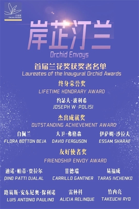 首屆蘭花獎獲獎?wù)呙麊巍?巴西圣保羅州立大學孔子學院供圖。（來源：人民畫報）