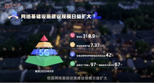 【烏鎮(zhèn)“網事”】數據微視頻｜共赴“十年之約”，共逐“數”字之夢