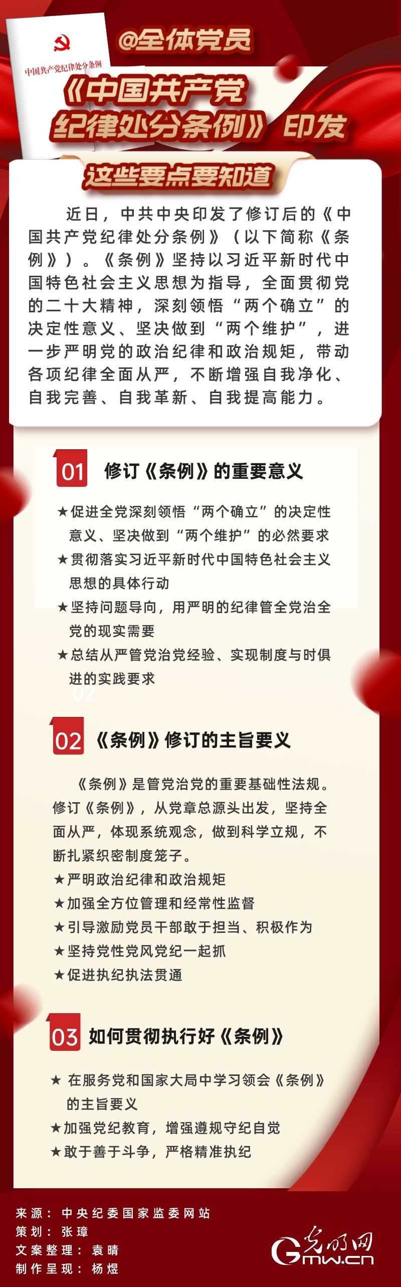 【圖解】@全體黨員 《中國共產(chǎn)黨紀(jì)律處分條例》印發(fā) 這些要點(diǎn)要知道