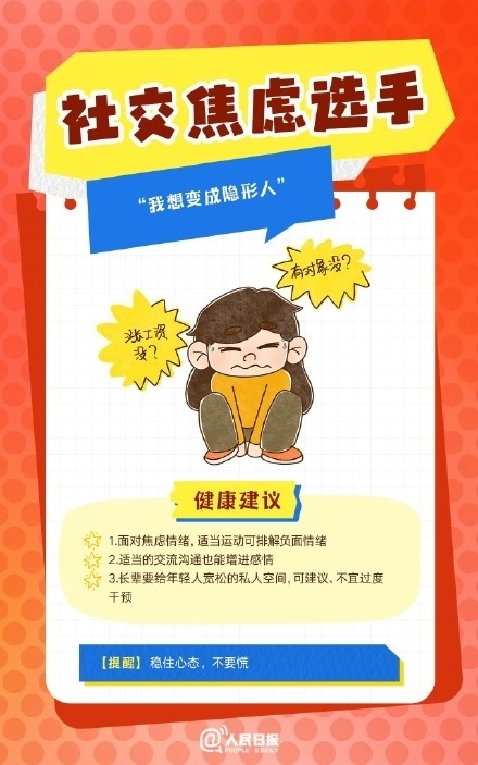 春節(jié)人設(shè)圖鑒，哪一個(gè)是你？