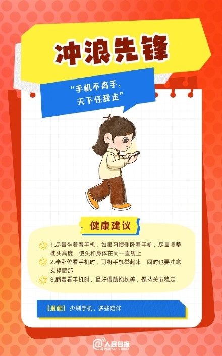 春節(jié)人設(shè)圖鑒，哪一個(gè)是你？