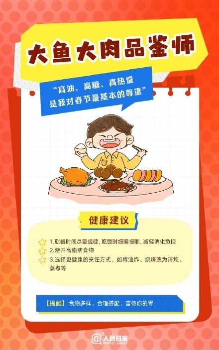 春節(jié)人設(shè)圖鑒，哪一個(gè)是你？