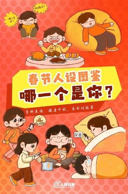 春節(jié)人設(shè)圖鑒，哪一個(gè)是你？