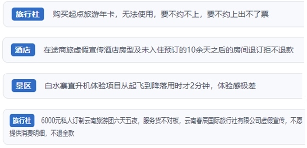 “人民投訴”用戶投訴在線旅游平臺(tái)虛假宣傳、購買的旅游卡無法預(yù)約、景區(qū)項(xiàng)目體驗(yàn)差、定制游服務(wù)欺詐等問題。（“人民投訴”平臺(tái)截圖）