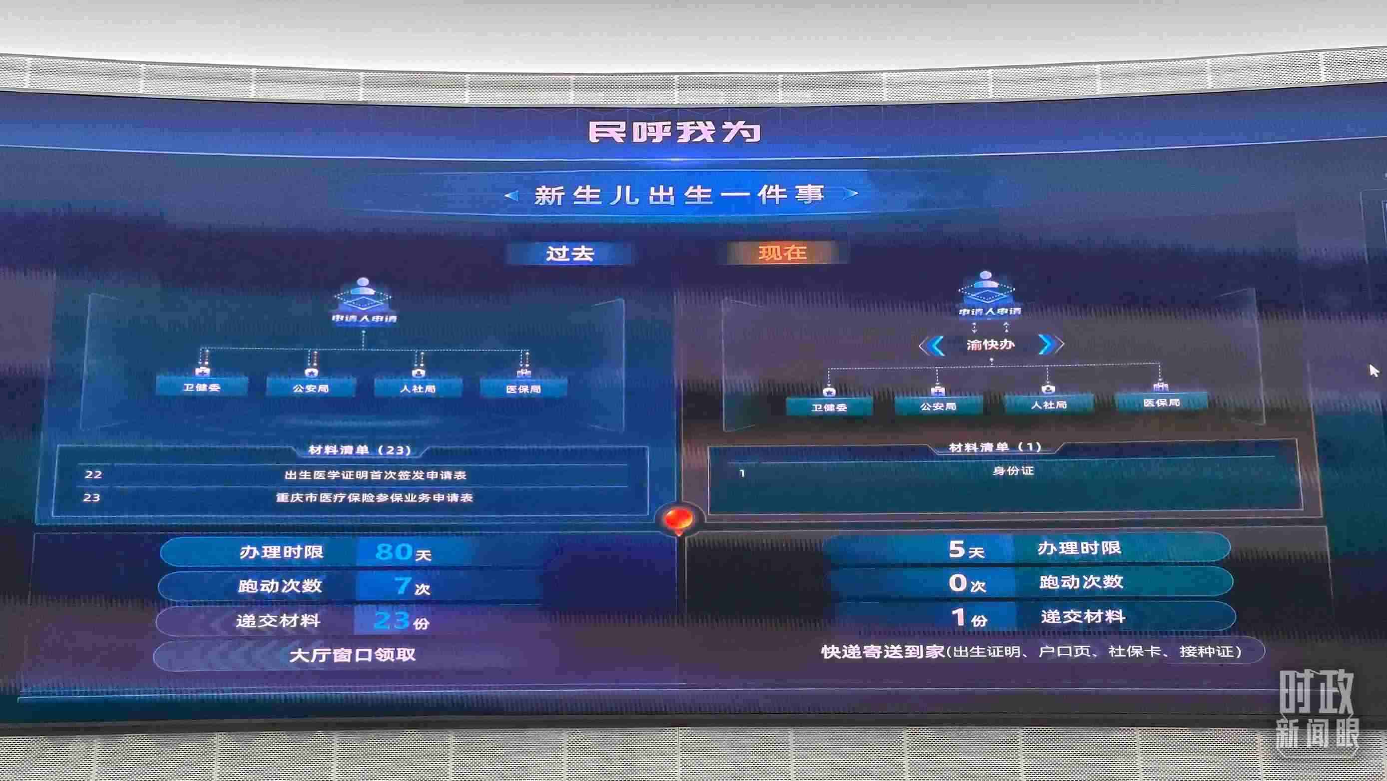 △重慶市數(shù)字化城市運行和治理中心。（總臺央廣記者劉會民拍攝）