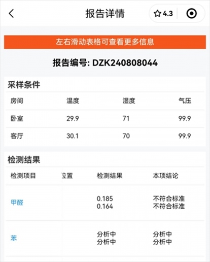 消費(fèi)者通過(guò)“人民投訴”平臺(tái)反映租房后第一天眼睛刺痛，自費(fèi)檢測(cè)甲醛超標(biāo)，租房平臺(tái)客服、管家等相互推諉不解決。（圖片來(lái)自“人民投訴”用戶）