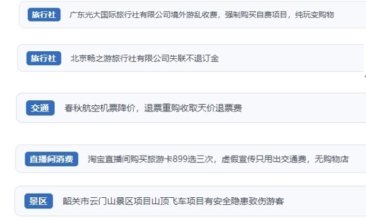 網(wǎng)友在“人民投訴”平臺(tái)反映涉旅游消費(fèi)相關(guān)糾紛。（“人民投訴”用戶投訴截圖）