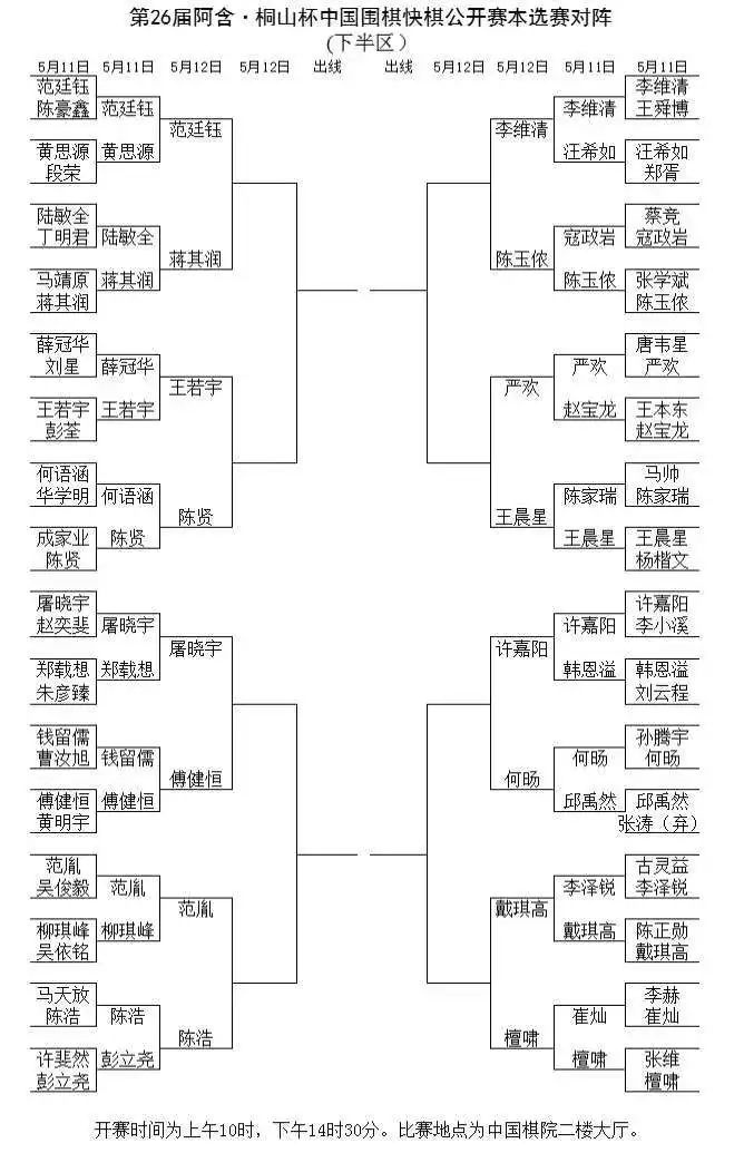 對(duì)陣表。中國(guó)圍棋協(xié)會(huì)供圖