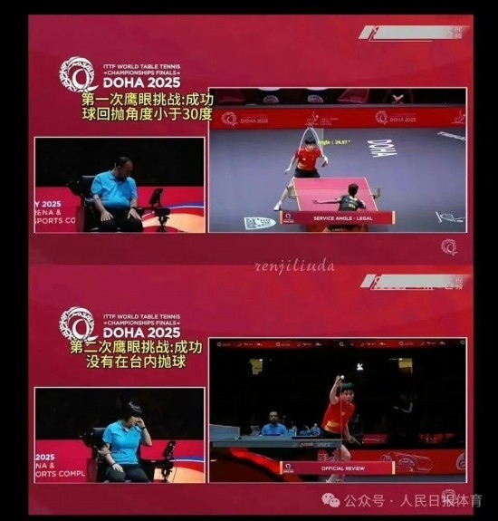 王楚欽在本屆世乒賽中的兩次“鷹眼”挑戰(zhàn)。